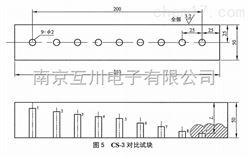 CS-3-1# 2# 3#CS-3-1# 2# 3#超声波试块 NB/T47013-2015试块