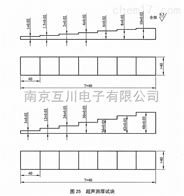 7B超声波试块B NB/T47013-2015新标准试块