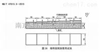 基材侧测厚用试块 NB/T47013-2015新标准试块